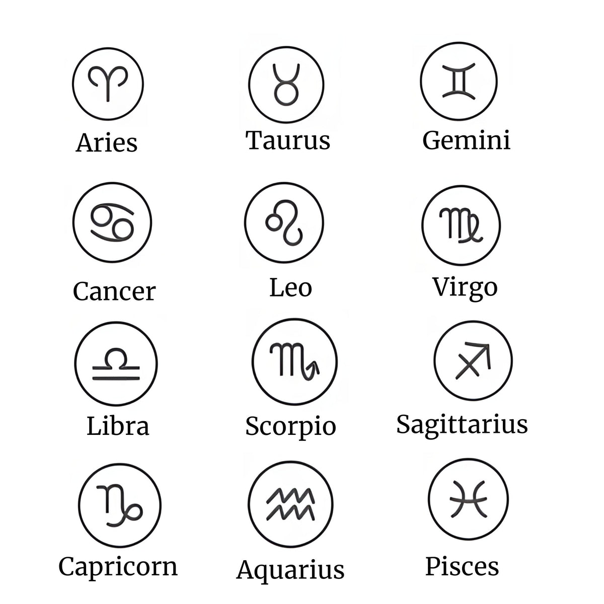 Zodiac Sign Initial Gold Disc Bracelet: Personalized Constellation Jewelry
